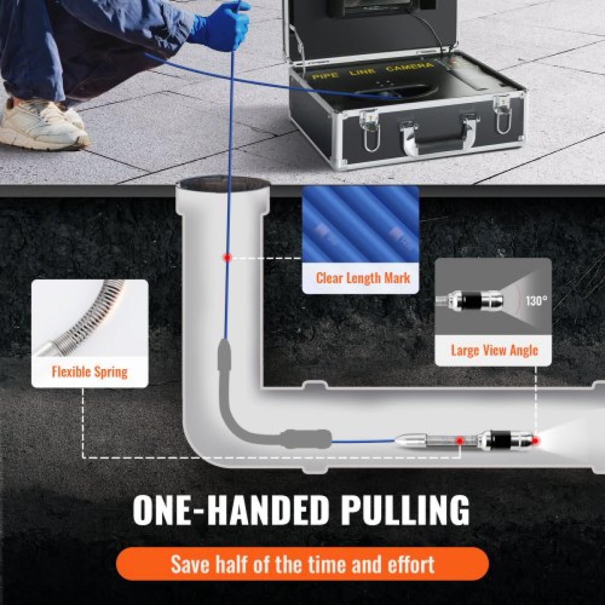 VEVOR Sewer Camera Pipe Inspection Camera 17,9 cm Screen 1000TVL Camera 30,5m Pipeline Inspection Camera με λειτουργία DVR, Αδιάβροχη κάμερα IP68 με 12 ρυθμιζόμενα LED, με κάρτα SD 16 GB για αγωγό αποχέτευσης, σπίτι, αγωγός αγωγών