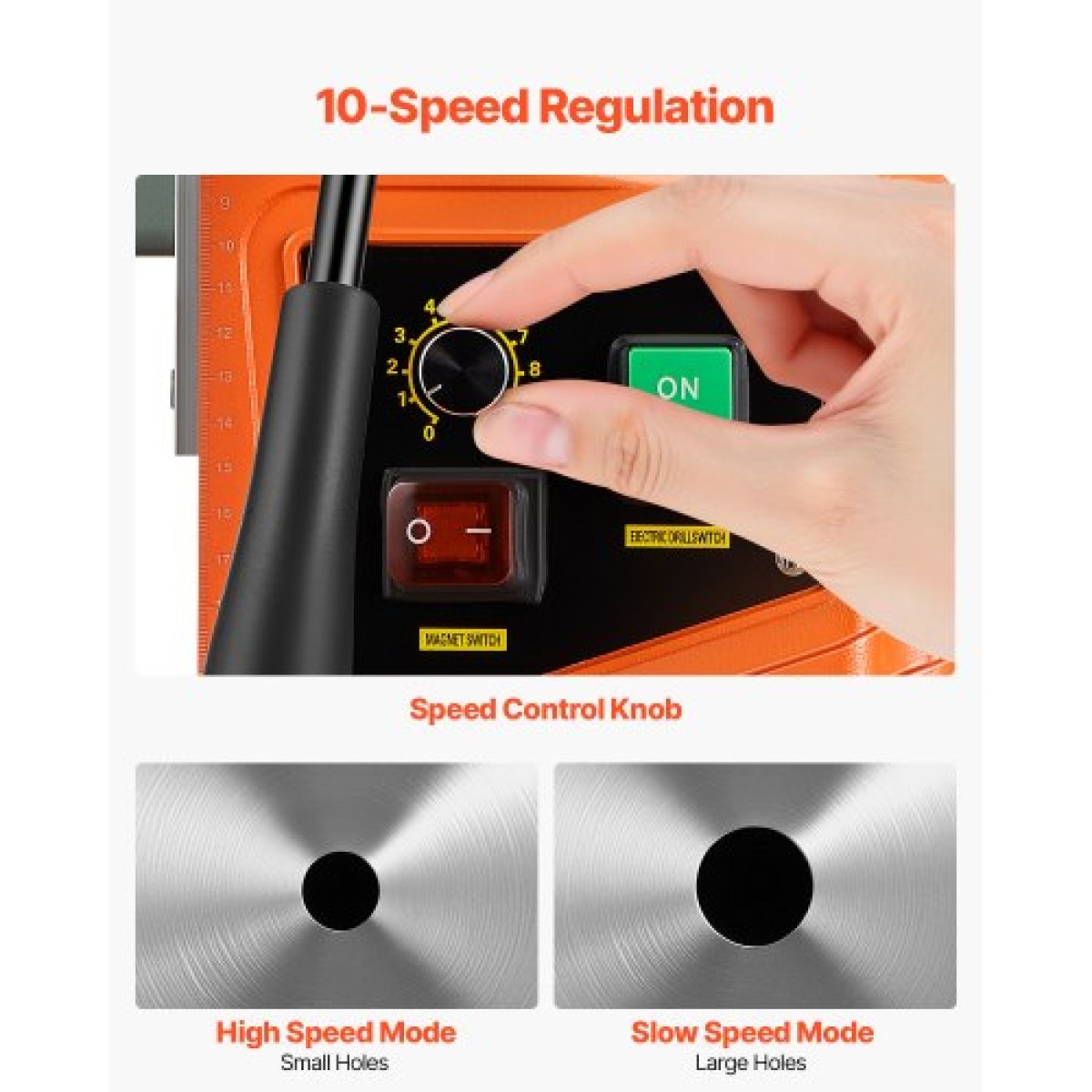 VEVOR Magnetic Drill, 1550W Motor 2 in Boring Diameter, 2922 lbf Portable Electric Mag Drill Press, 0-500 RPM Μεταβλητή ταχύτητα, Μηχανή διάτρησης για μεταλλική επιφάνεια, βιομηχανική και οικιακή βελτίωση