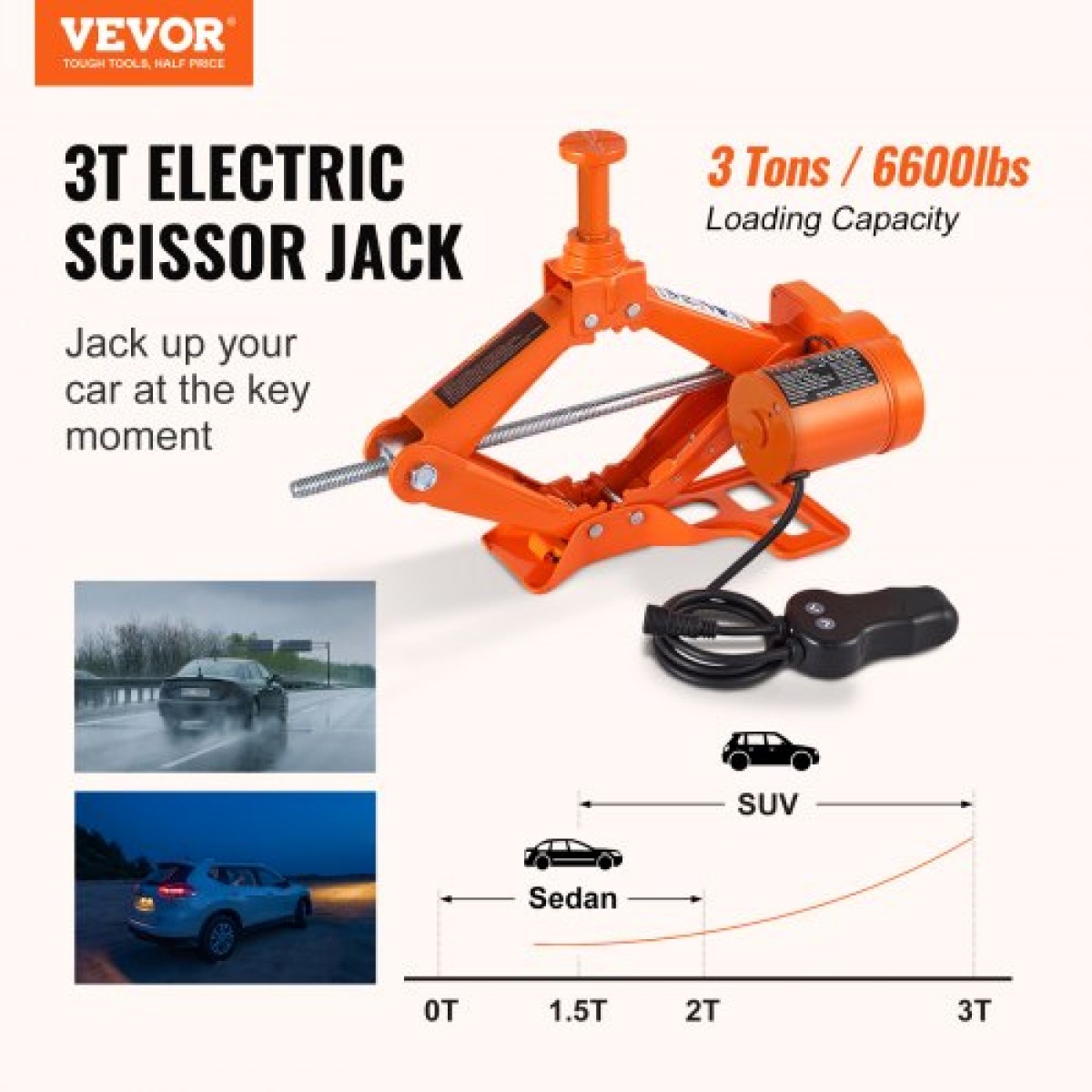VEVOR Electric Car Jack Floor Jack 3 Ton Electric Scissor Jack Jack Car Repair Tool
