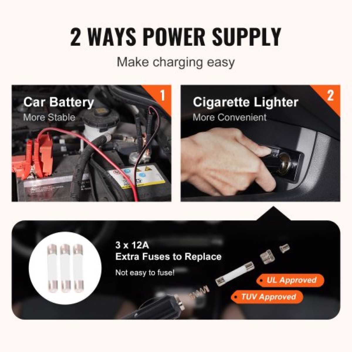 VEVOR Electric Car Jack Floor Jack 3 Ton Electric Scissor Jack Jack Car Repair Tool