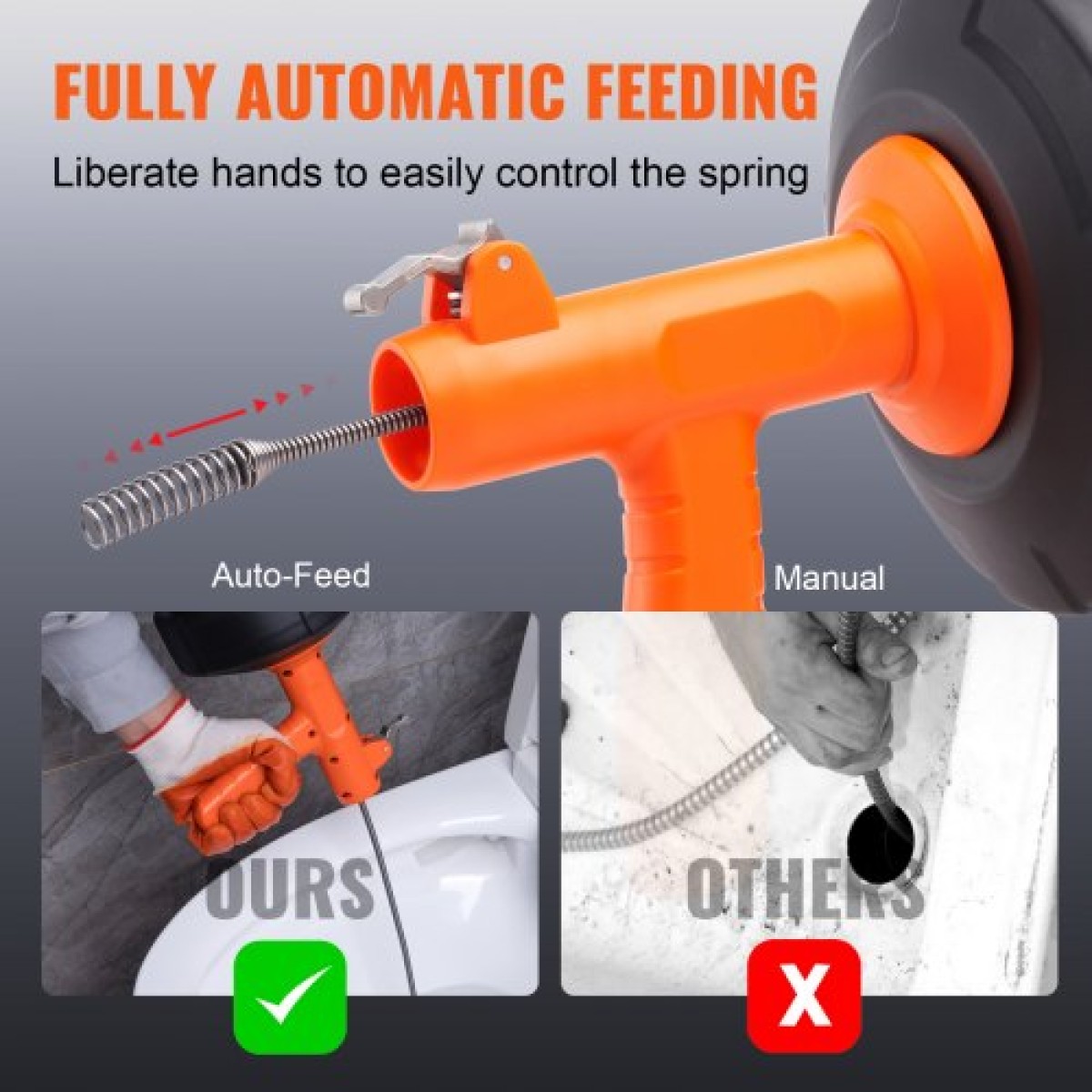 VEVOR Auger αποστράγγισης 762 cm, Plumbing Snake Auto Feed, Plumbers Snake with Drill Attachment, Pipe Snake Drain Auger για Νεροχύτη μπάνιου κουζίνας με προστατευτικό σωλήνα και γάντια
