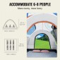 Σκηνή κάμπινγκ VEVOR SUV, Εξάρτημα 8'-8' SUV Tent Attachment για Κάμπινγκ με στρώμα βροχής και τσάντα μεταφοράς, αδιάβροχη σκηνή φορτηγού διπλής στρώσης PU2000mm, φιλοξενία 6-8 ατόμων, πίσω σκηνή για Van Hatch πίσω πόρτα