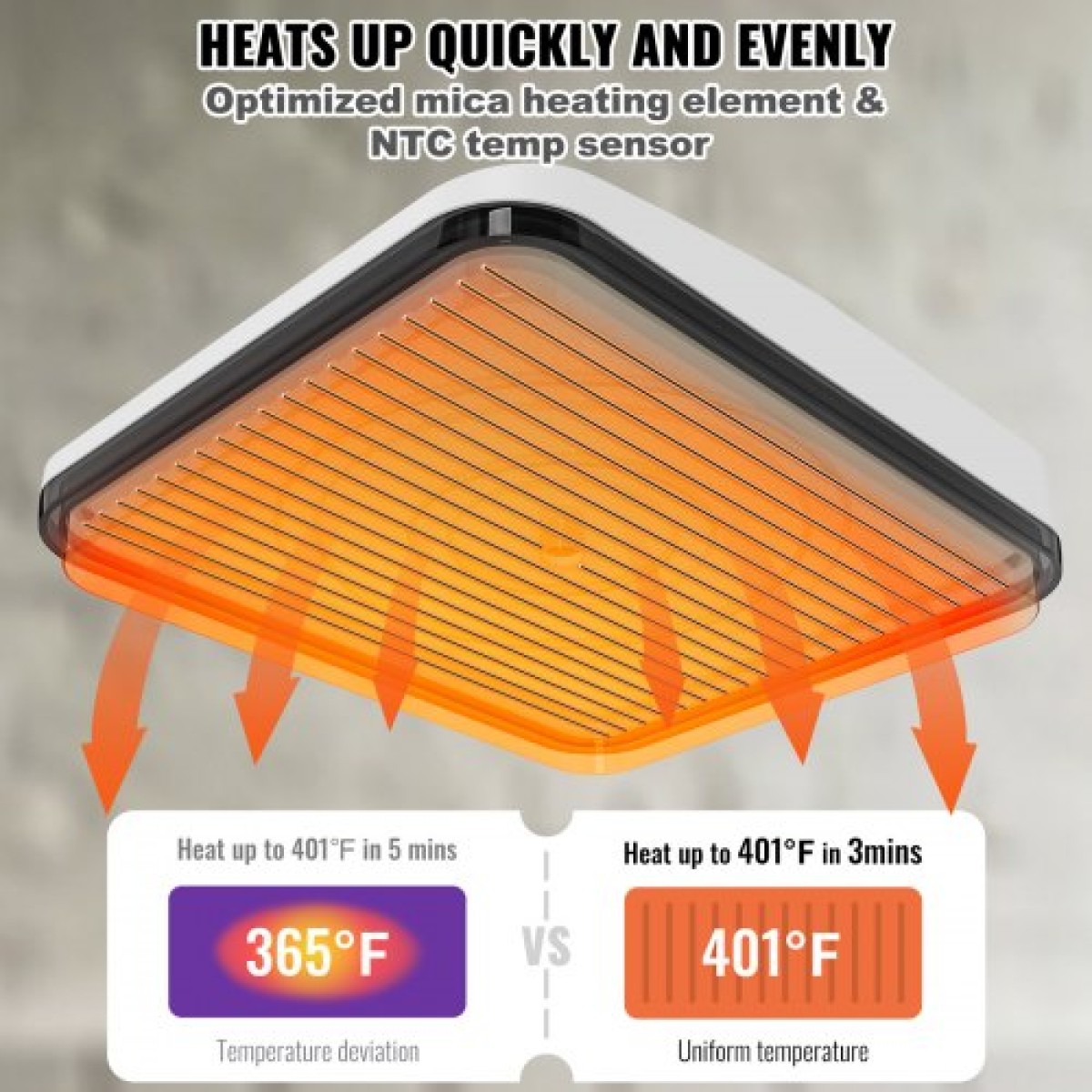 VEVOR Heat Press 30,5 cm x 25,4 cm Φορητό μπλουζάκι Easy Press Sublimation Transfer DIY