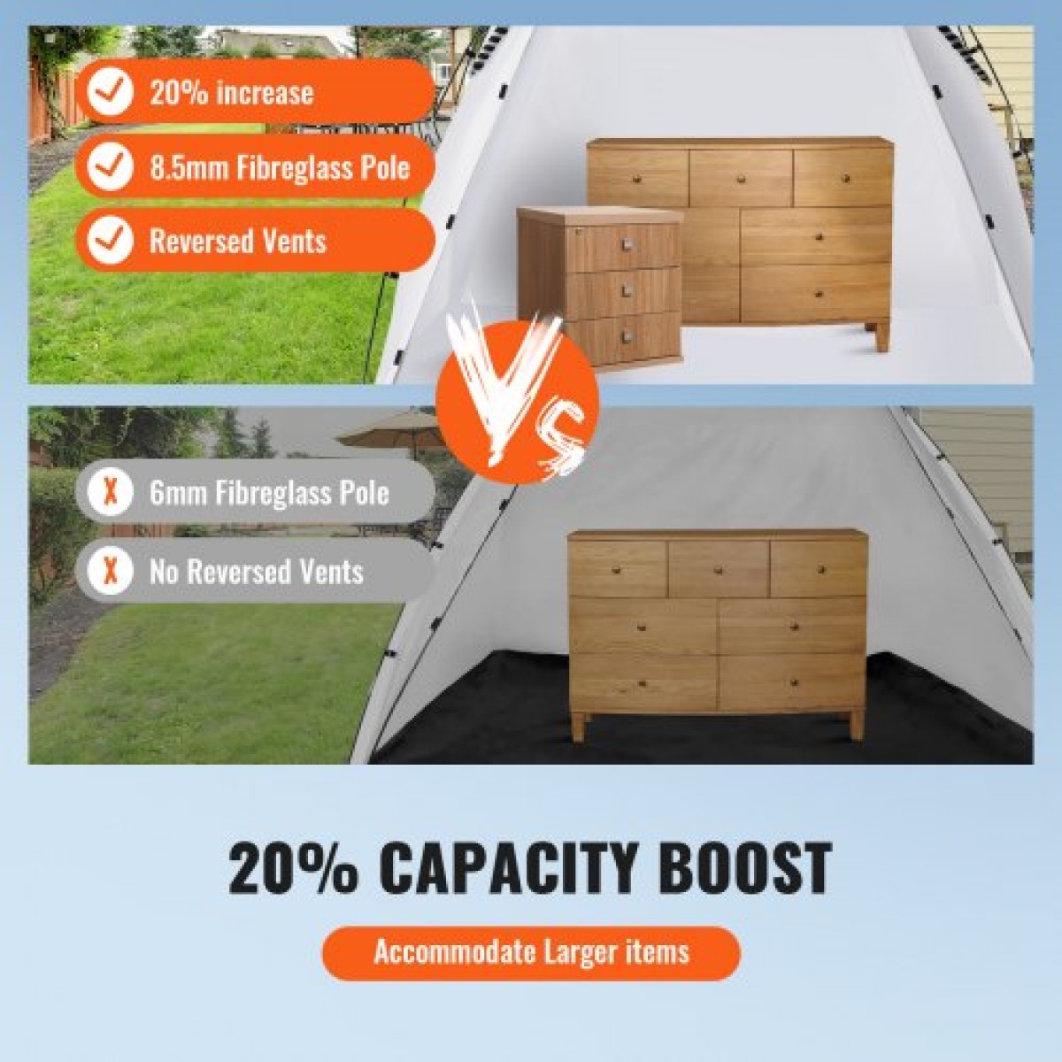 VEVOR Spray Paint Shelter, 2,3m x 1,6m x 1,6m Φορητή σκηνή βαφής σε σπρέι με ενσωματωμένη οθόνη δαπέδου & διχτυωτό, αναδιπλούμενο αναδυόμενο θάλαμο βαφής για έπιπλα Μεγάλος σταθμός βαφής εργαλείων DIY