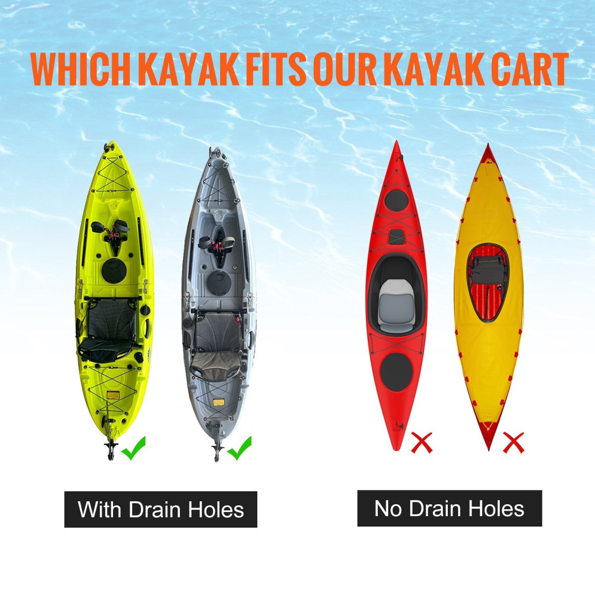 Καρότσι VEVOR Heavy Duty Kayak, χωρητικότητα φόρτωσης 280 lbs, Αποσπώμενο καρότσι κανόε με συμπαγή ελαστικά 10'', Ρυθμιζόμενο πλάτος & προστασία από αφρό κορυφής, για καγιάκ με οπές αποστράγγισης 2,54 cm και άνω