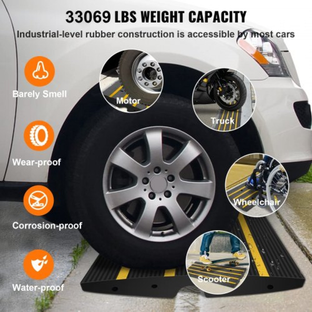 VEVOR Curb Ramp, 6,6cm Rise Rubber Driveway Ramps, Heavy Duty 14999,8 kg Βάρος χωρητικότητας ράμπα κατωφλίου, ράμπες γέφυρας πεζοδρομίου για φόρτωση πεζοδρομίου αποβάθρας γκαράζ, επεκτάσιμο σετ πλήρους ράμπας