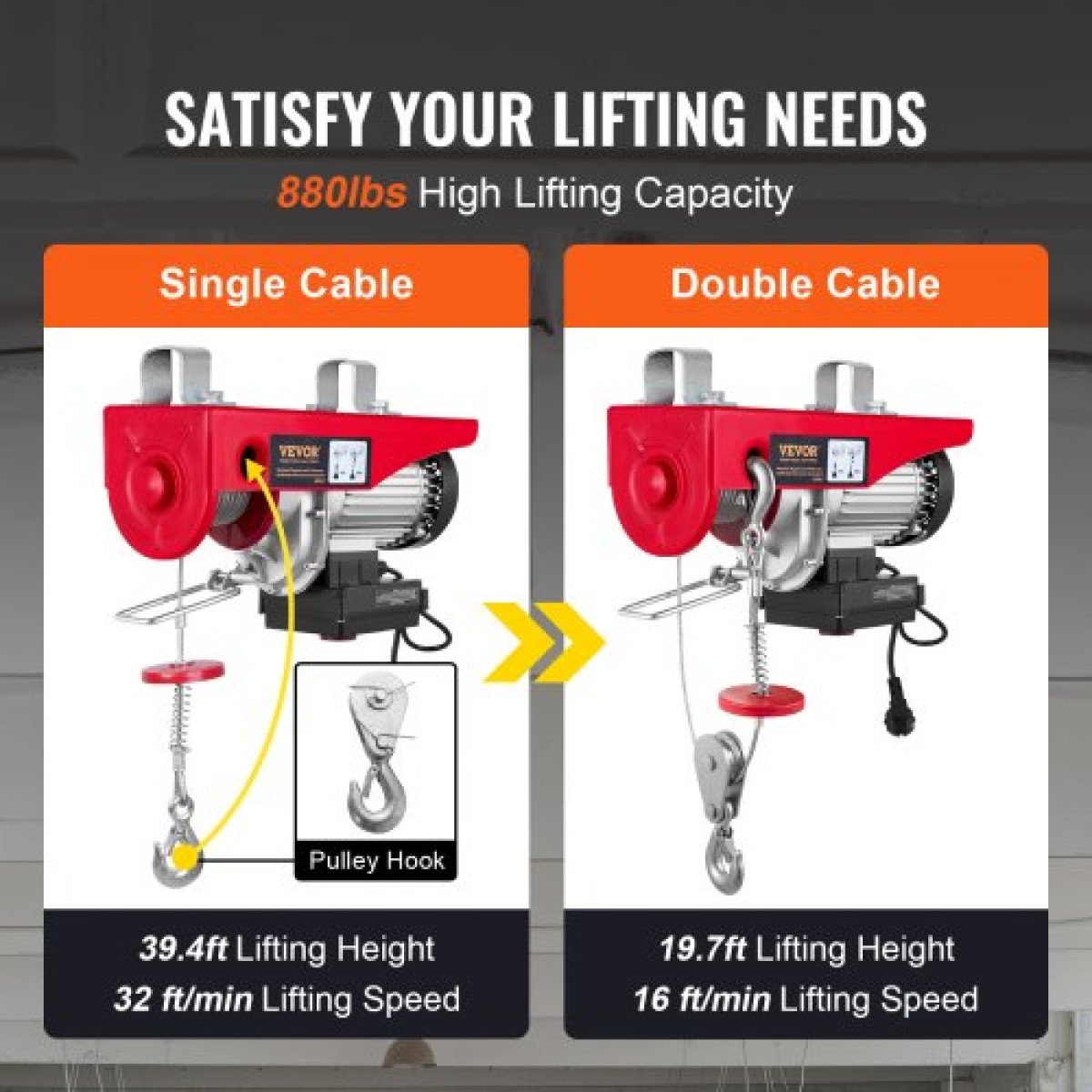 VEVOR Electric Hoist, 399,2 kg Ανυψωτική ικανότητα, 850W 220V Ηλεκτρικό συρμάτινο βαρούλκο με ασύρματο τηλεχειριστήριο, 1219 cm Ύψος ανύψωσης μονού καλωδίου & κινητήρας καθαρού χαλκού, για εργοστάσιο αποθήκης γκαράζ