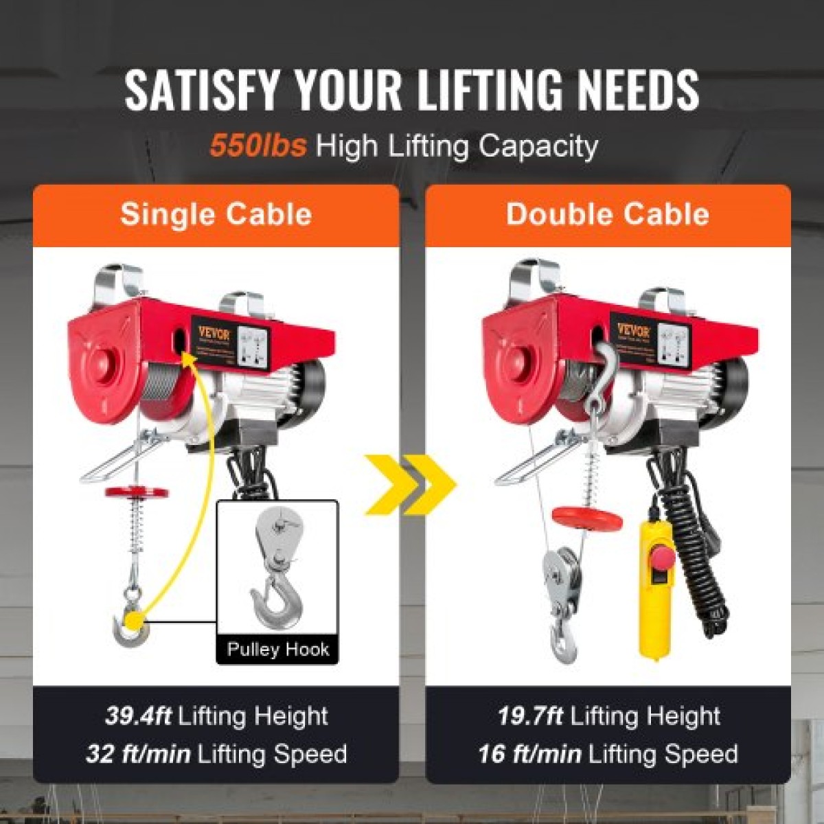 VEVOR Electric Hoist, 249,5 kg Ανυψωτική ικανότητα, 510W 220V Ηλεκτρικό συρμάτινο βαρούλκο από ατσάλι με ενσύρματο τηλεχειριστήριο 427 cm, Ύψος ανύψωσης μονού καλωδίου 1219 cm & μοτέρ καθαρού χαλκού, για εργοστάσιο αποθήκης γκαράζ