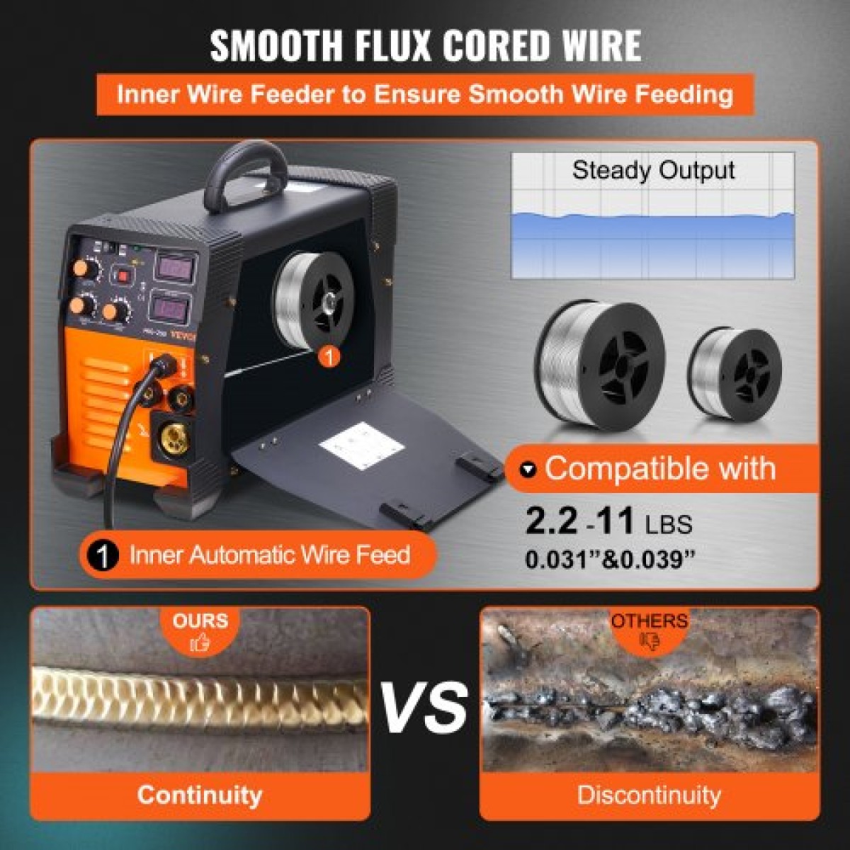 VEVOR MIG Welder 250 Amp MIG TIG Arc Welder 3 in 1 Welder Welding Machine 220V TIG Welder Lift ARC Welder MMA Stick IGBT DC Inverter Welder Digital Display Combo Welding Machine
