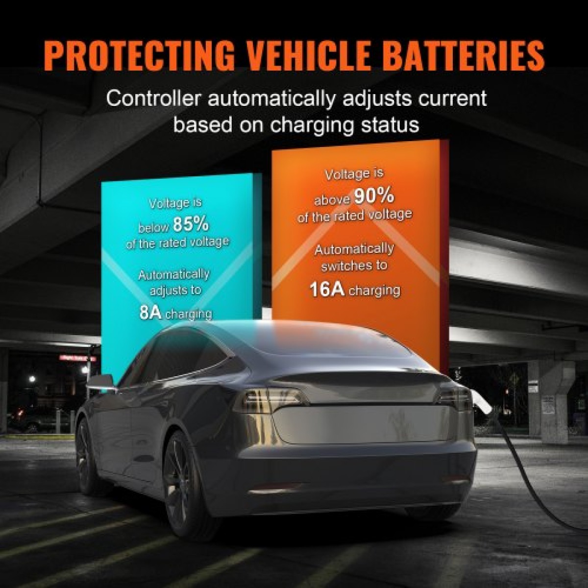 VEVOR Φορητός φορτιστής EV Τύπος 2, 16A 3,7 kW, Φορτιστής αυτοκινήτου ηλεκτρικού οχήματος με καλώδιο φόρτισης 8,6 m CEE 7/7 Plug LCD οθόνη, IEC 62196 Home Station EV Charging with Carry Bag Charging Cable Hook, IP66