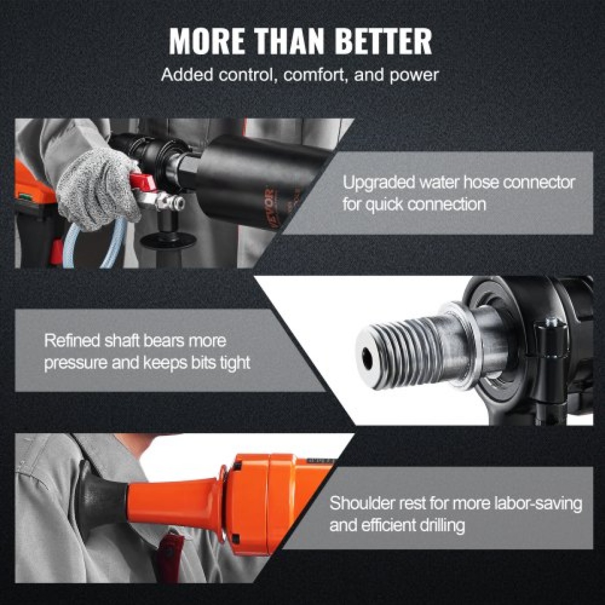 VEVOR Diamond Core Drill Machine Handheld Concrete Core Drill Rig 10,2 cm Bit 1500W