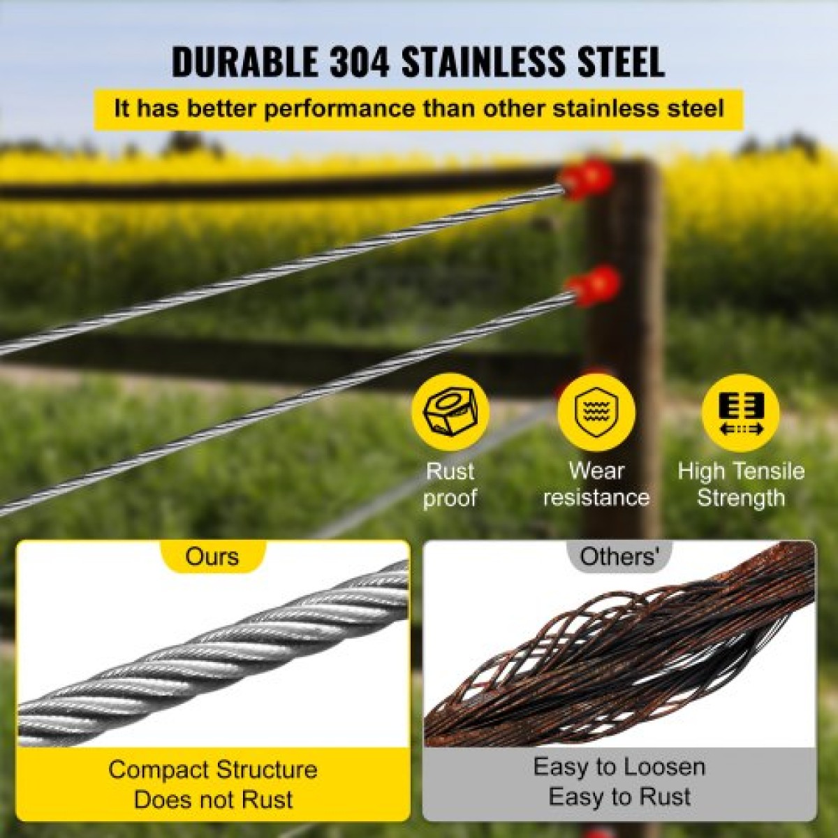 VEVOR 1/4" Καλώδιο από ανοξείδωτο χάλυβα 200FT, T304 7x19 Σύστημα κιγκλιδώματος καλωδίου πιο σφιχτό πυρήνα Σύρμα φράχτη κιτ κιγκλίδωμα καταστρώματος αεροσκαφών