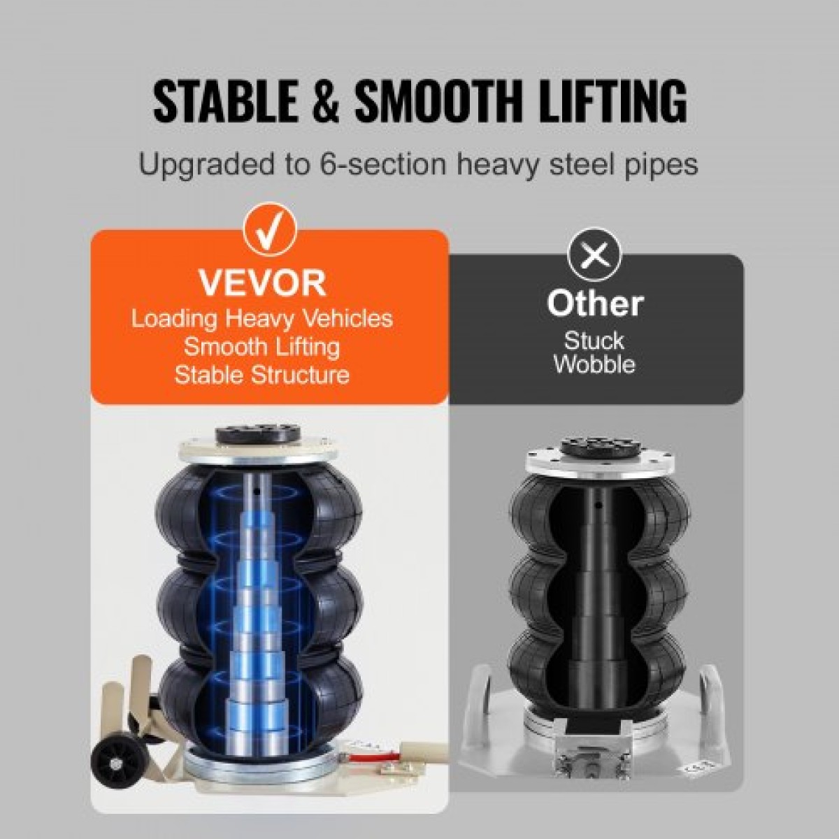 VEVOR Triple Bag Air Jack 3 Ton/6600 lbs Πνευματικός γρύλος για ανύψωση SUV αυτοκινήτου