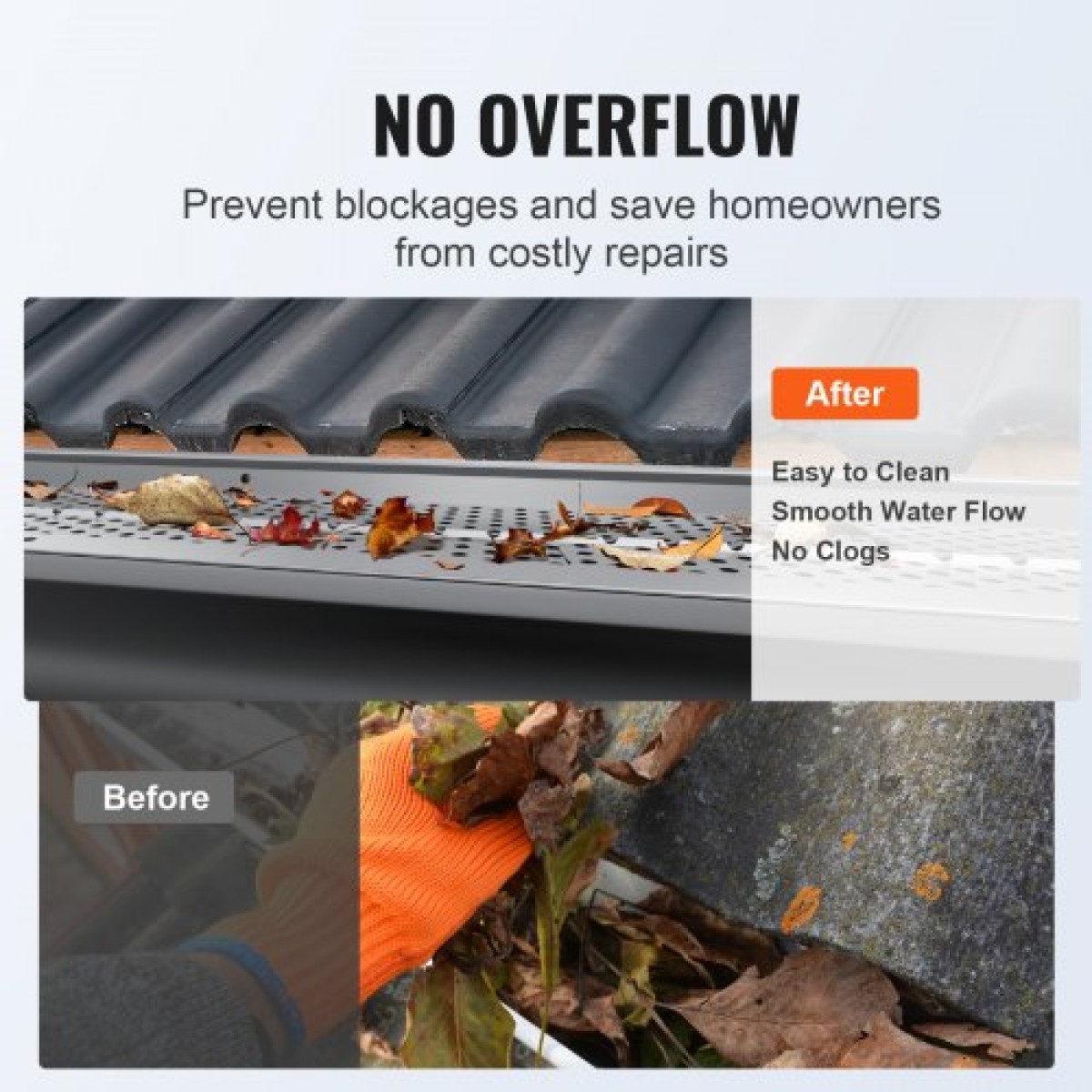 VEVOR Gutter Gutter, πλάτος 5 ιντσών, φίλτρο αλουμινίου DIY κάλυμμα υδρορροής, 26 ΤΕΜ 104 ft Συνολικό μήκος, 0,157'' διάμετρος οπής & 0,02'' Χονδρό προστατευτικό υδρορροής Raptor ταιριάζει σε κάθε στέγη ή τύπο υδρορροής