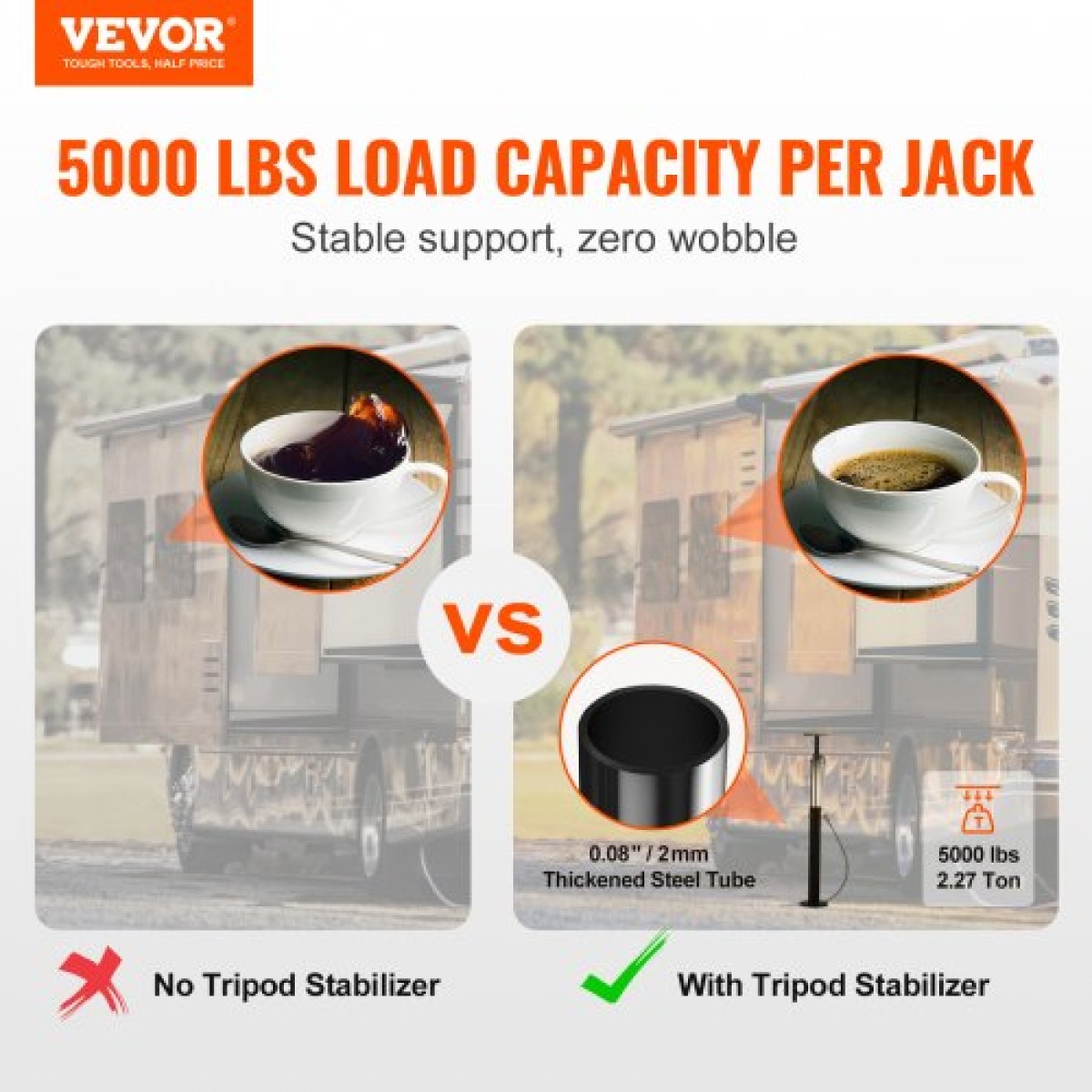 Υποδοχές στήριξης VEVOR RV Slide Out, Χωρητικότητα 5000 lbs Κάθε Σταθεροποιητής Slide Out, Προσαρμόζεται από 20"-48" Camper Slide Out Support Jacks, βαρέως τύπου Slide out Stabilizers για RV, Camper και Travel Trailer