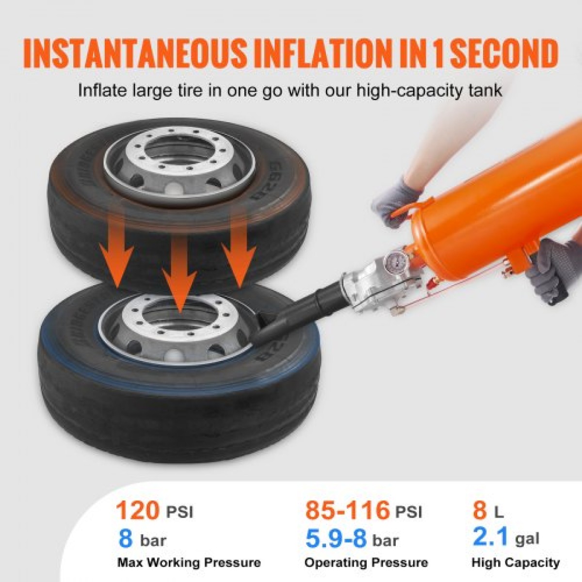 VEVOR Tire Seater, 2,1 Gal/8 L Air Tire Blaster, 120 PSI Handheld Blaster, αναβαθμισμένο φορητό εργαλείο φουσκώματος ελαστικών, 85-116 PSI Λειτουργική πίεση για τρακτέρ φορτηγό ATV Car