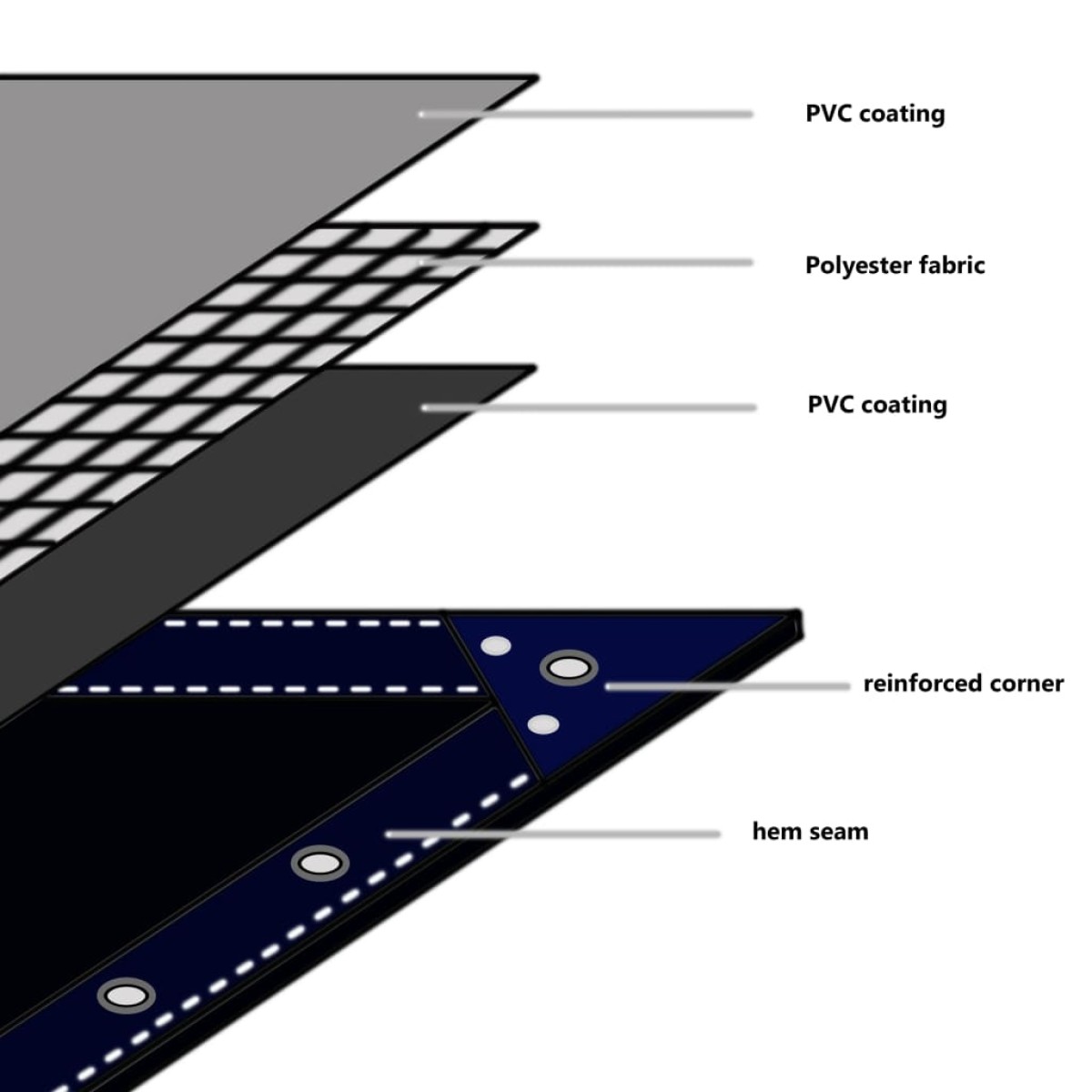 vidaXL Μουσαμάς Γκρι 6 x 8 μ. 650 γρ./μ.²