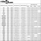 vidaXL Στόρι Ρόλερ Συσκότισης (Blackout) Μπεζ S06/606