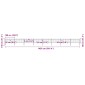 vidaXL Κάγκελα Περίφραξης με Λόγχες Μαύρα 13,6 x 0,8 μ. από Χάλυβα