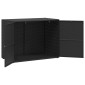 vidaXL Ντουλάπι Αποθήκευσης Κήπου Μαύρο 100x55,5x80 εκ Συνθετικό Ρατάν