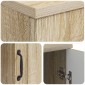 vidaXL Γραφείο Sonoma Δρυς 142,5 x 50 x 75 εκ. Επεξεργασμένο Ξύλο