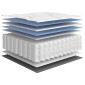 vidaXL Στρώμα με Pocket Springs Μεσαία Σκληρότητα 100x200 εκ.