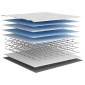 vidaXL Στρώμα με Pocket Springs Μεσαία Σκληρότητα 100x200 εκ.