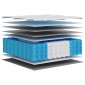 vidaXL Στρώμα με Pocket Springs Μεσαία Σκληρότητα 90x200 εκ. Μονό