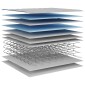 vidaXL Στρώμα με Bonnell Springs Μεσαία Σκληρότητα 80x200 εκ.