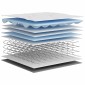 vidaXL Στρώμα με Bonnell Springs για Παιδιά Μεσαία Σκληρότητα 80x160εκ