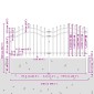vidaXL Φράχτης Κήπου WOERDEN 240 x 140 cm Ατσάλι με Επικάλυψη Πούδρας