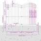 vidaXL Φράχτης Κήπου WOERDEN 240 x 215 cm Ατσάλι με Επικάλυψη Πούδρας