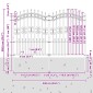 vidaXL Φράχτης Κήπου KAMPEN 240 x 202,5 εκ Ατσάλι με Επικάλυψη Πούδρας