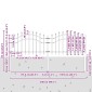 vidaXL Φράχτης Κήπου WOERDEN 240 x 115 cm Ατσάλι με Επικάλυψη Πούδρας