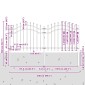 vidaXL Φράχτης Κήπου WOERDEN 240 x 140 cm Ατσάλι με Επικάλυψη Πούδρας