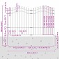 vidaXL Φράχτης Κήπου WOERDEN 240 x 190 cm Ατσάλι με Επικάλυψη Πούδρας