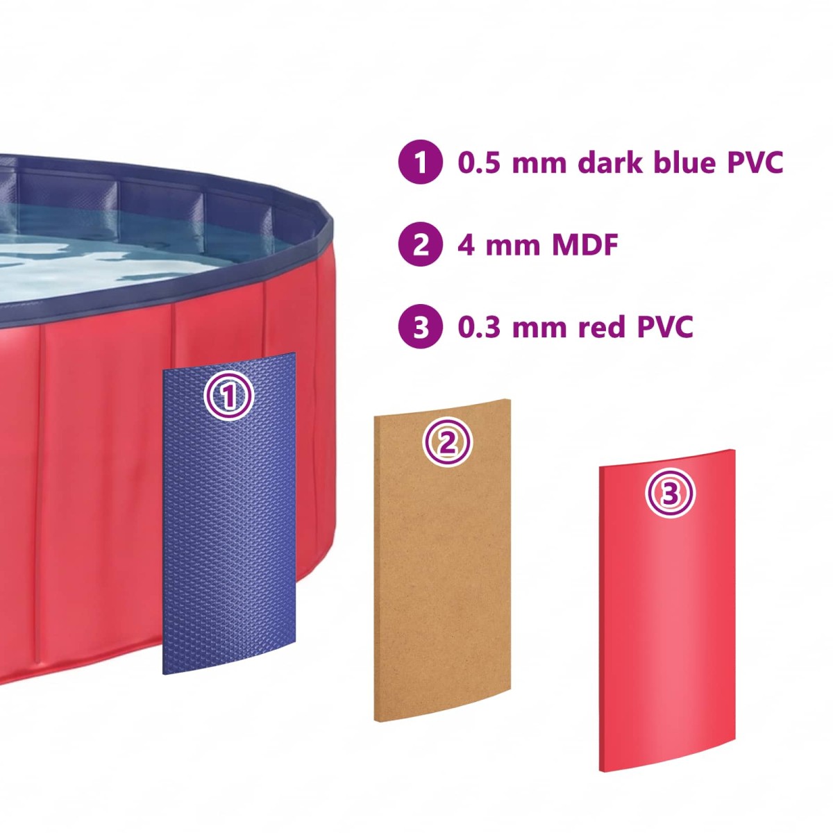 vidaXL Πισίνα Σκύλου Κόκκινο Ø200 x 30 cm Χοντρό PVC