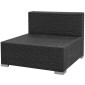 vidaXL Σαλόνι Κήπου 7 Τεμαχίων Μαύρο από Συνθετικό Ρατάν με Σκίαστρο