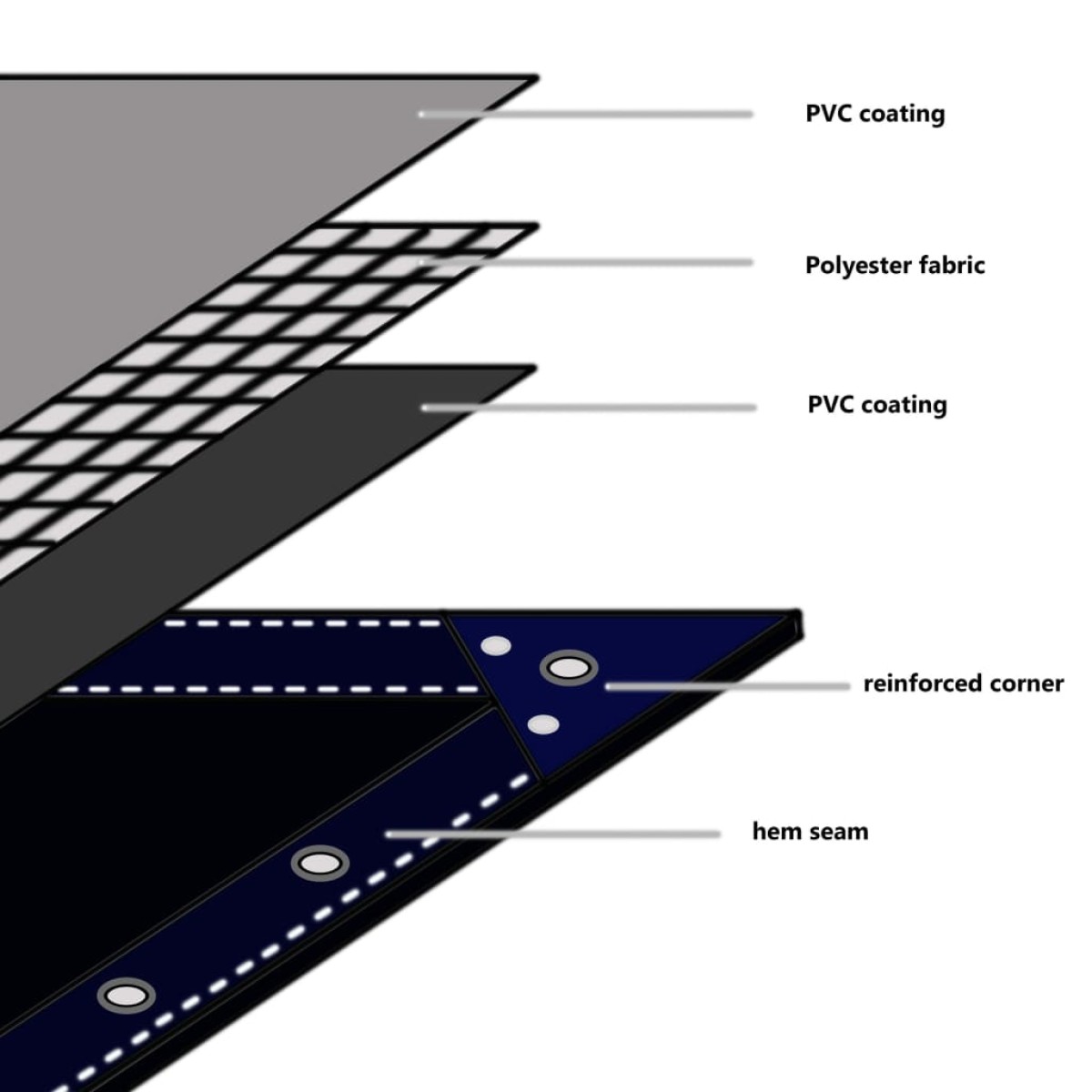vidaXL Μουσαμάς 650 γρ./μ.² Μπλε 3 x 4 μ.