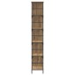 vidaXL Ράφι Βιβλίων 4 επιπέδων 78,5 x 33 x 188,5 εκ. μέταλλο PB