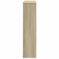 vidaXL Κάλυμμα Καλοριφέρ Sonoma Δρυς 175x20x82 εκ. Επεξεργασμένο Ξύλο