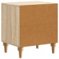 vidaXL Κομοδίνο 2 τμχ. Sonoma Δρυς 43 x 34,5 x 48 εκ