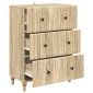 vidaXL Ντουλάπι με Συρτάρια Sonoma Δρυς 66 x 34,5 x 90 εκ