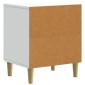 vidaXL Κομοδίνο 2 τμχ. Λευκό 43 x 34,5 x 50 εκ Επεξεργασμένο Ξύλο