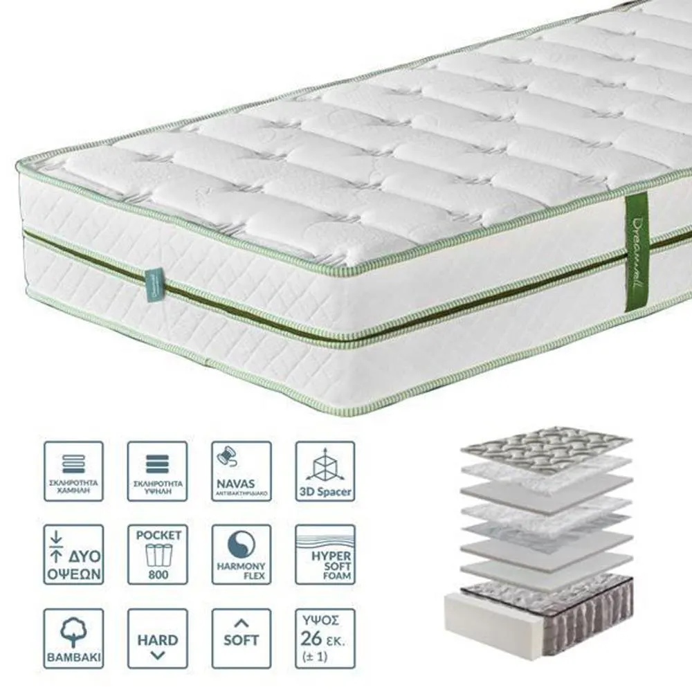 Στρώμα Nextdeco Balance 200x160εκ.