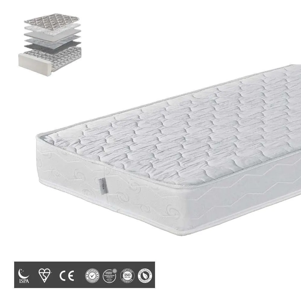 Στρώμα Nextdeco Harmony Classic 200x160εκ.