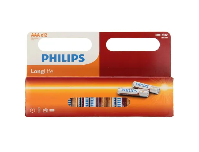 ΜΠΑΤΑΡΊΕΣ HSP (12) LR03/AAA PHILIPS POWER ALKALINE CBW L