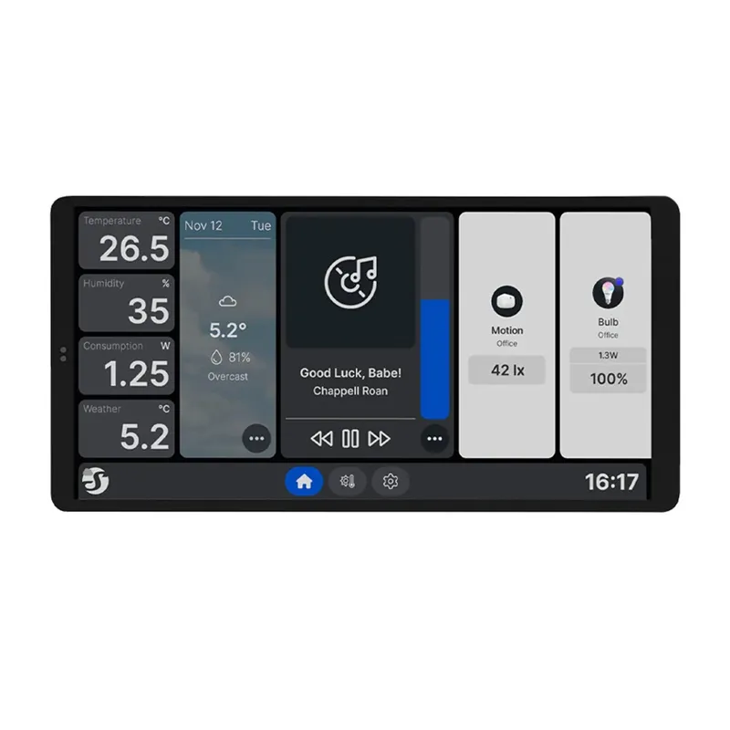 Shelly Wall Display X2 WiFi/BLU (Λευκό)